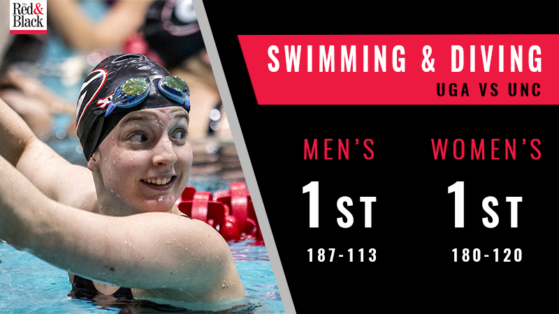 Georgia vs UNC swim meet 2017